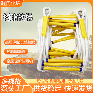 ��֬ܛ�� �羳���l�߿����I����Ӗ���K�ݷ�����ĥ�ۯB��֬ܛ����
