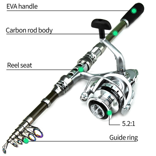 Retractable Portable Long-Range Fishing Rod Accessories Kit Trolling Rod Complete Set Inland Fishing Soft Bait Hooks Line Cross-border Wholesale
