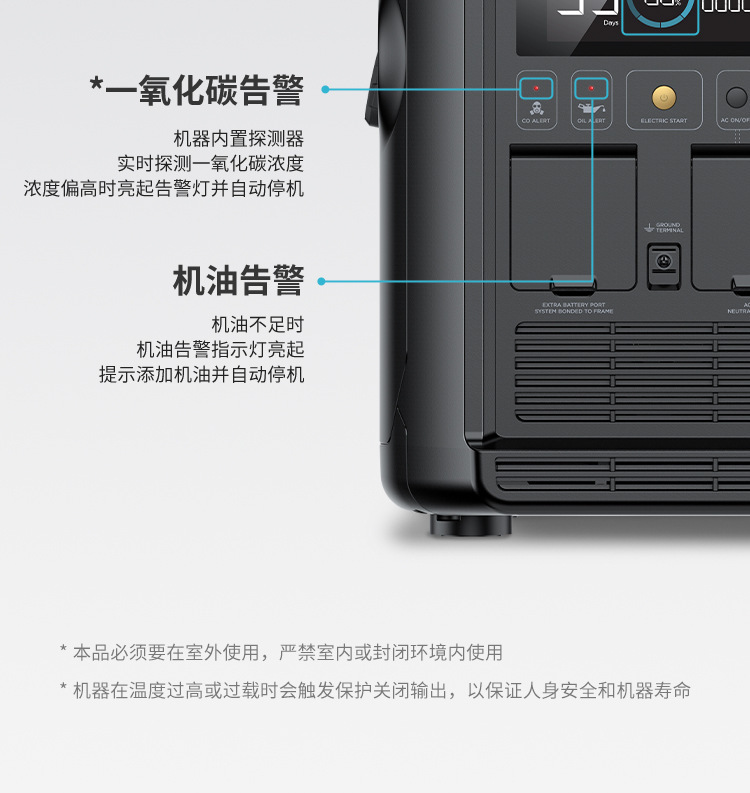 Ecoflow Zhenghao Intelligent Dual-Fuel Generator Oil and Gas Dual-Purpose Automatic Start and Stop 1800W 1600W
