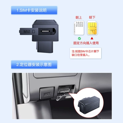 Anti-Theft Management, Car and – GPS Locator
