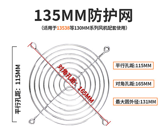 25 ミリメートル-300 ミリメートル電源シャーシ冷却ファンファン金属保護メッシュカバー保護メッシュ