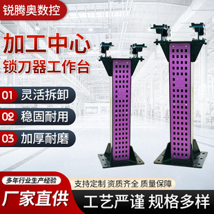 CNC�ӹ������i�������ù���̨�i���Q���𵶼ӹ������i��������̨
