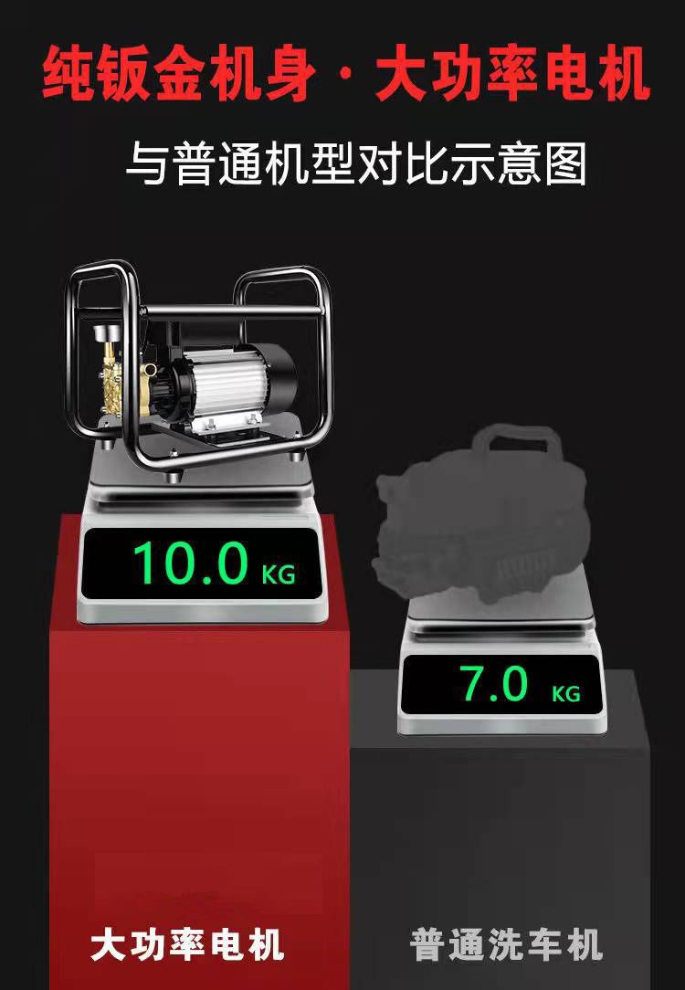Smart Car Washing Machine Artifact High-Pressure Water Pump High-Power Household 220V Portable Car Brush Gun Fully Automatic Cleaning Machine