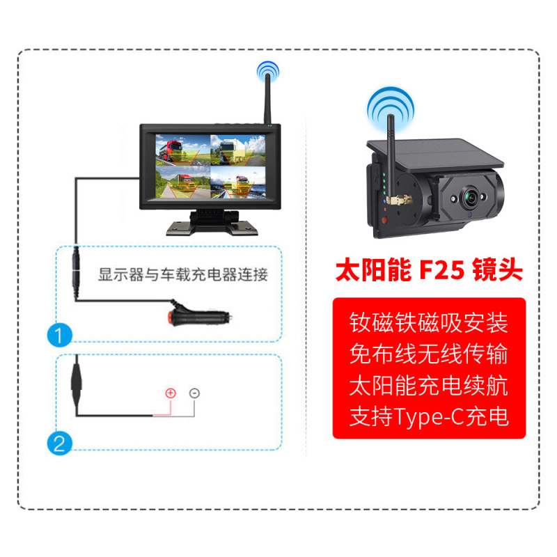 7inch 車ワイヤレス磁気ソーラー HD カメラ乗用車とトラックのドライブレコーダー反転画像卸売|undefined