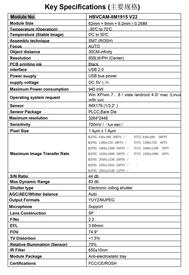 HBV-8MP-1915-V22详情页-790_06