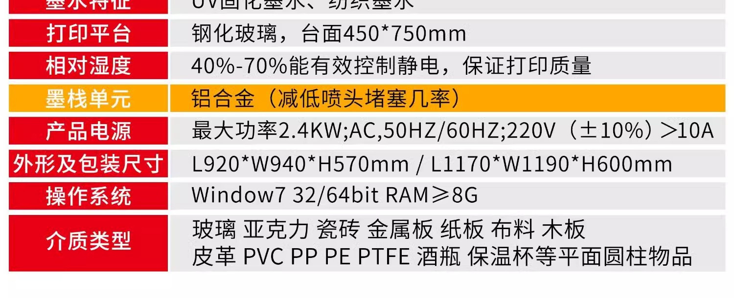 31DU-X45产品参数1