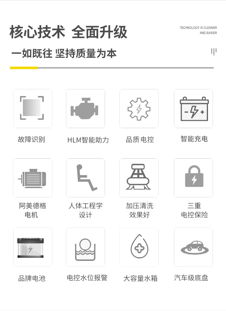 荣事达D3手推式洗地机 (7).jpg