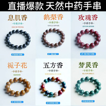 ��Ȼ�������ִ��ŷ��ֹ���ș���巽���г־����������Ʒ