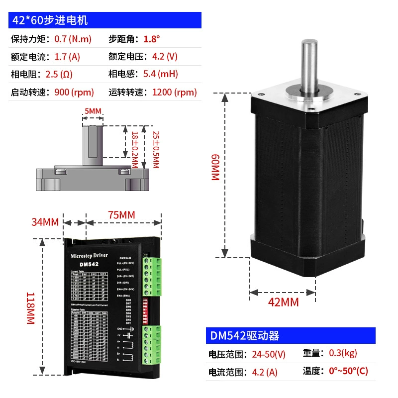 Engine, driver, set, printer, 3D printing