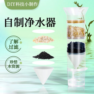 �ƌW���С�W���̾����ƃ�ˮ���^�Vˮ�Ƽ�С����Steam�ƽ�DIY���