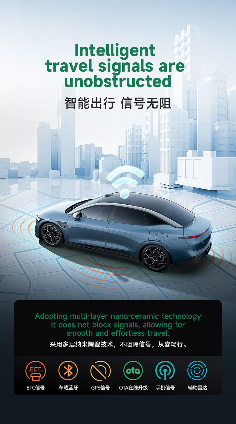 Factory Direct Sales of Automotive Pet Window Film, Heat Insulation Film, Car Window Film, Glass