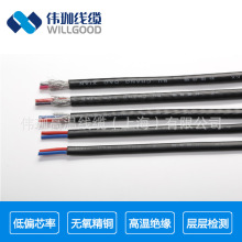 ��о�ķ��� PT100������a������ ��y���ξ�