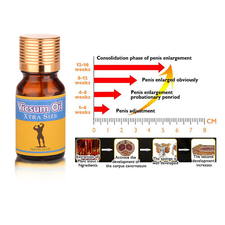 男士专用按摩精油 VICSUM男性精油增强耐力日常保养 护理精油10ml|undefined