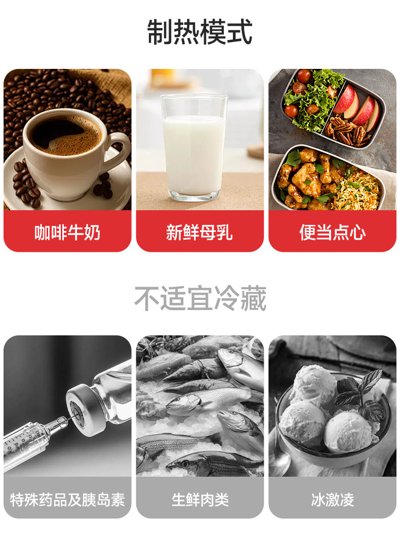 New Car Refrigerator, Universal for Small Cars and Home Use, Dual-Purpose for Cooling and Refrigeration, Amazon Cross-Border Refrigerator, Dormitory Cooling, Single-Person Use