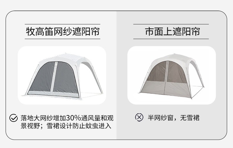 Mugaodi Holiday Dome Automatic Canopy Tent for Outdoor Camping, Black Uv Protection, Sunshade, No-Assembly Quick-Open Lazy Tent