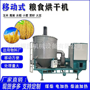 ���ͼZʳ��əC ˮ�����׸���С����əC ȫ�Ԅ����ܹ������C