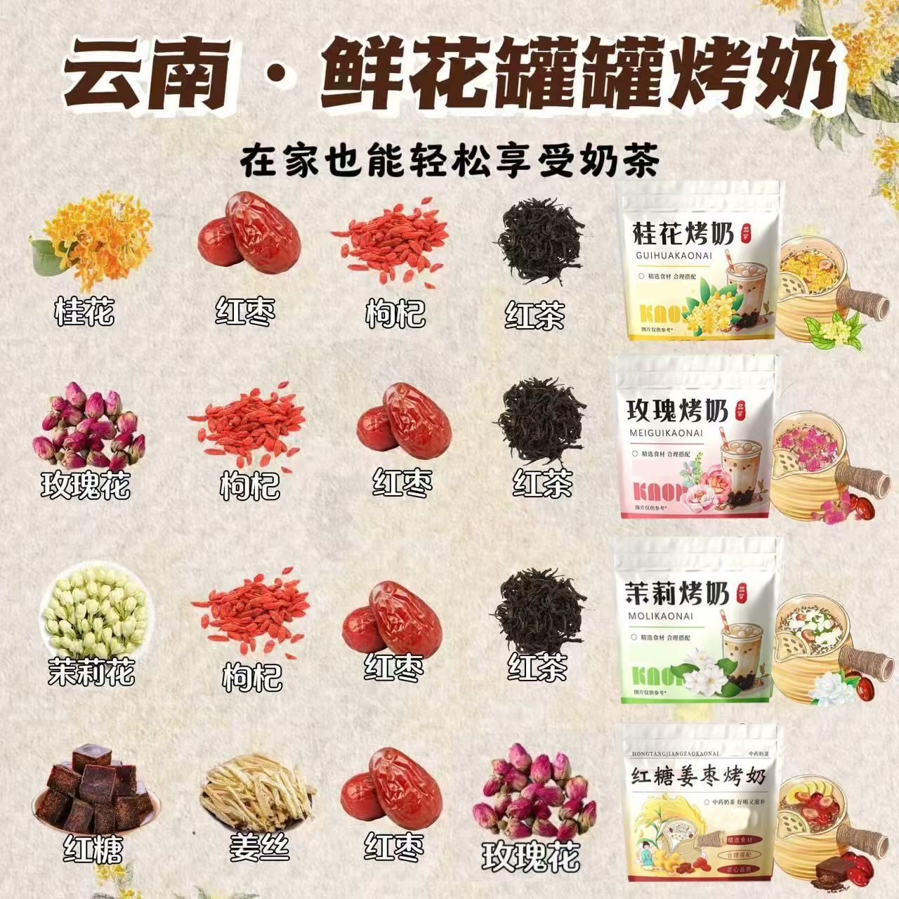 云南罐罐烤奶玫瑰茉莉烤奶茶围炉煮茶材料包桂圆秋冬喝的养颜