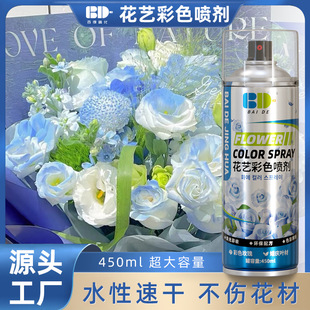 多功能涂料