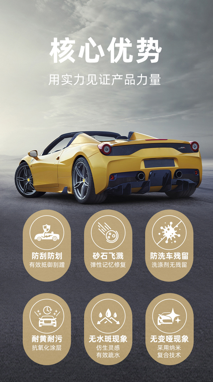 The Factory Specializes in Supplying Transparent 8.5Mil Automotive Tpu Paint Protection Film, Protective Ppf Invisible Car Wrap, and Anti-Scratch Film for Cross-Border Trade