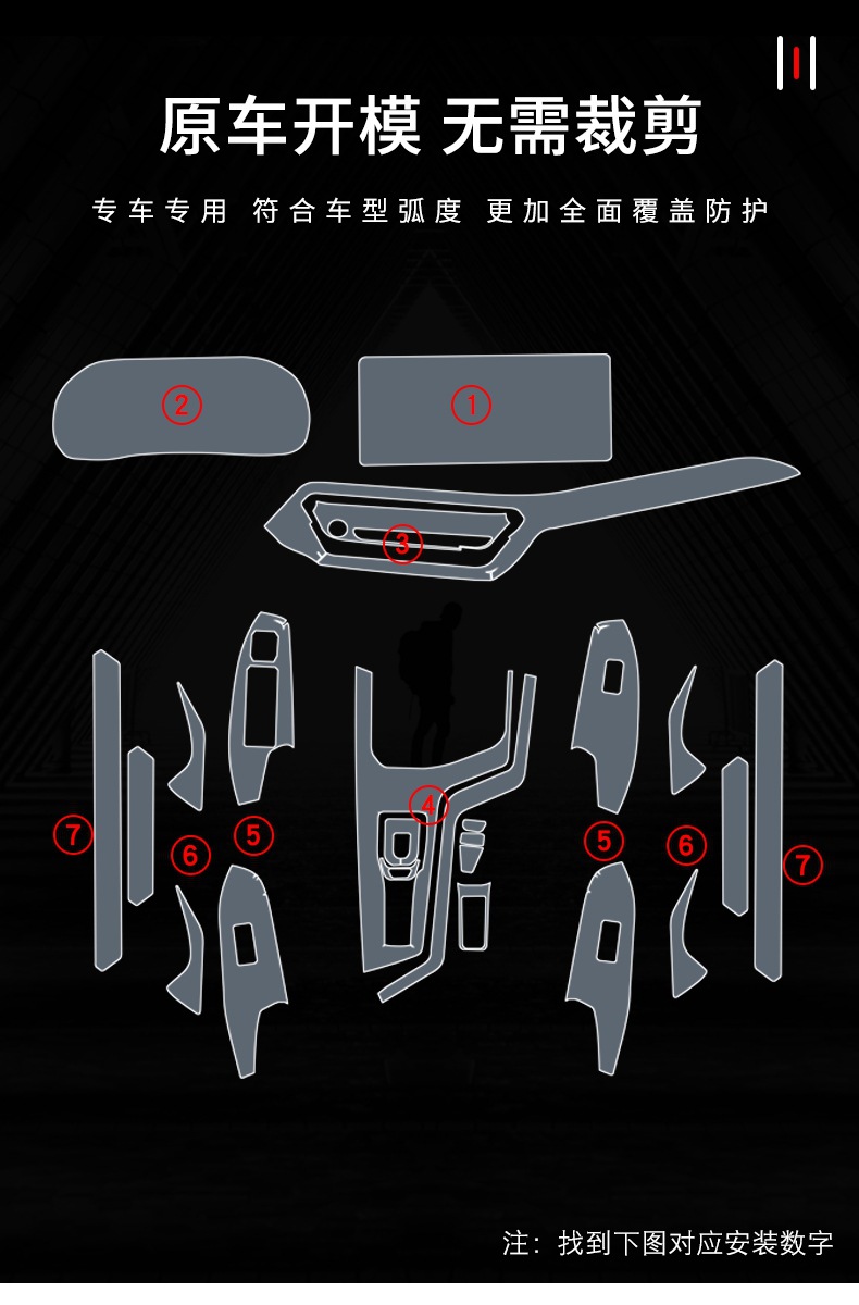 21-25 Haval Chitu Center Console Interior Car Sticker TPU Film