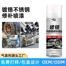 清洗/养护剂;车釉车漆镀膜;多用途清洁剂