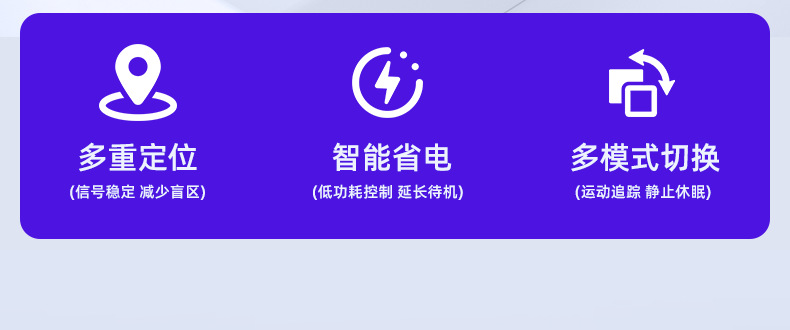 GPS locator Beidou 4G strong magnetic car wireless tracker, installation-free low-power vehicle tracking device