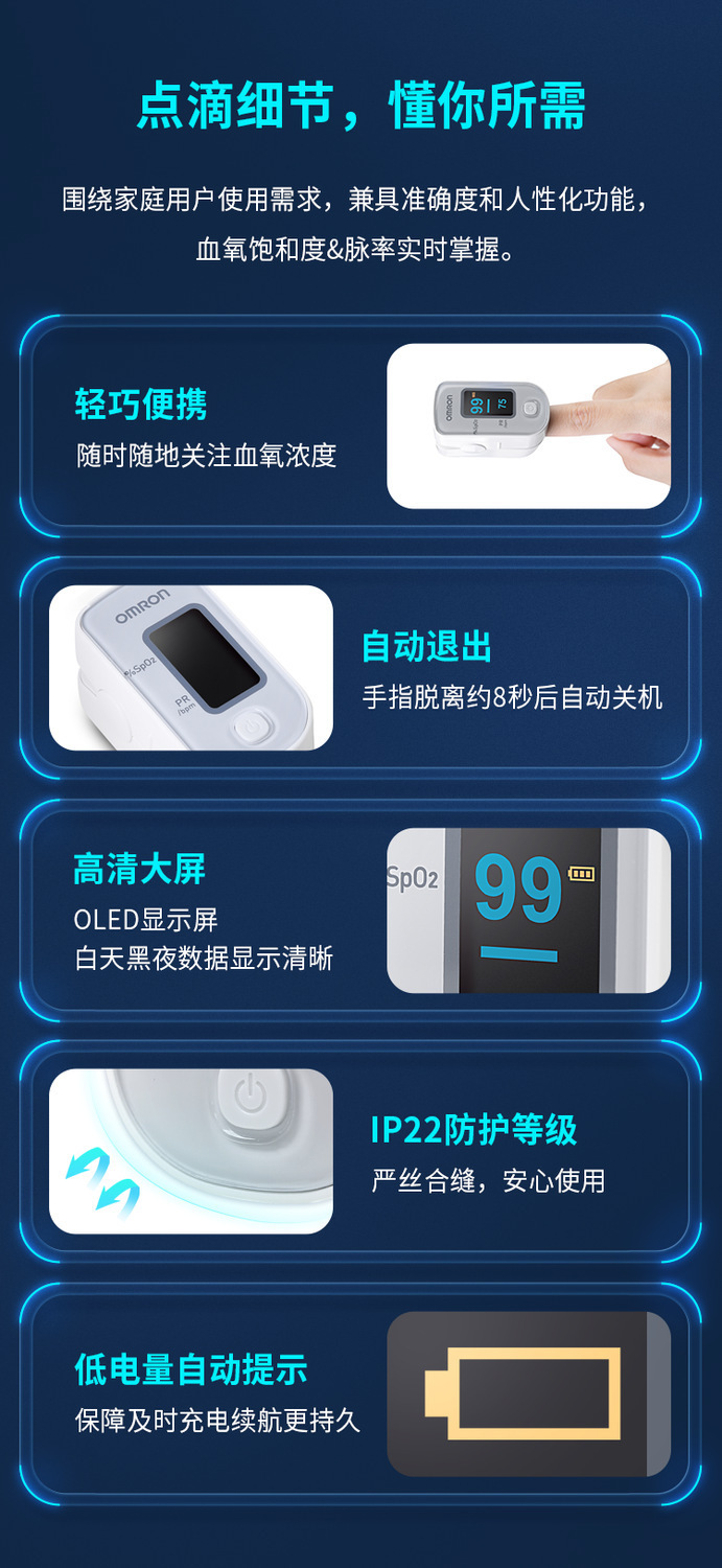 欧姆龙血氧仪手指夹式血氧饱和度家用指脉氧仪脉搏检测仪HPO-100-阿里巴巴