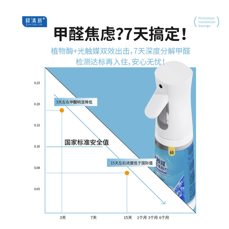 新房急住家用去异味甲醛清除剂家具除味喷雾剂强力型光触媒除甲醛|undefined