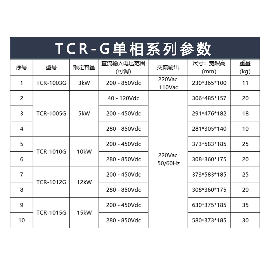TCR-G单相参数