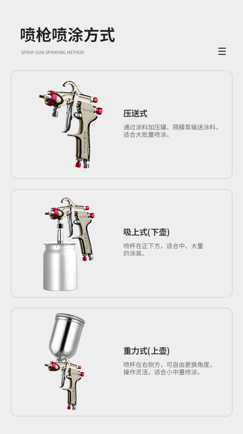 Iwahori W71 Spray Gun Pneumatic Car Paint Spray Gun Upper and Lower Pots High Atomization W77 Spray Gun Spray Oil Spray Wholesale