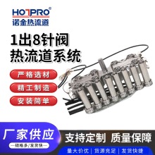 �������S��1��8��y������ϵ�yע��ģ������ζ��c������ϵ�y����