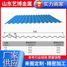 ��픷¹��X�����䓰��X�Ͻ��X��840900�����ˮ