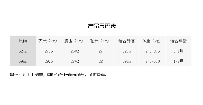 详情图