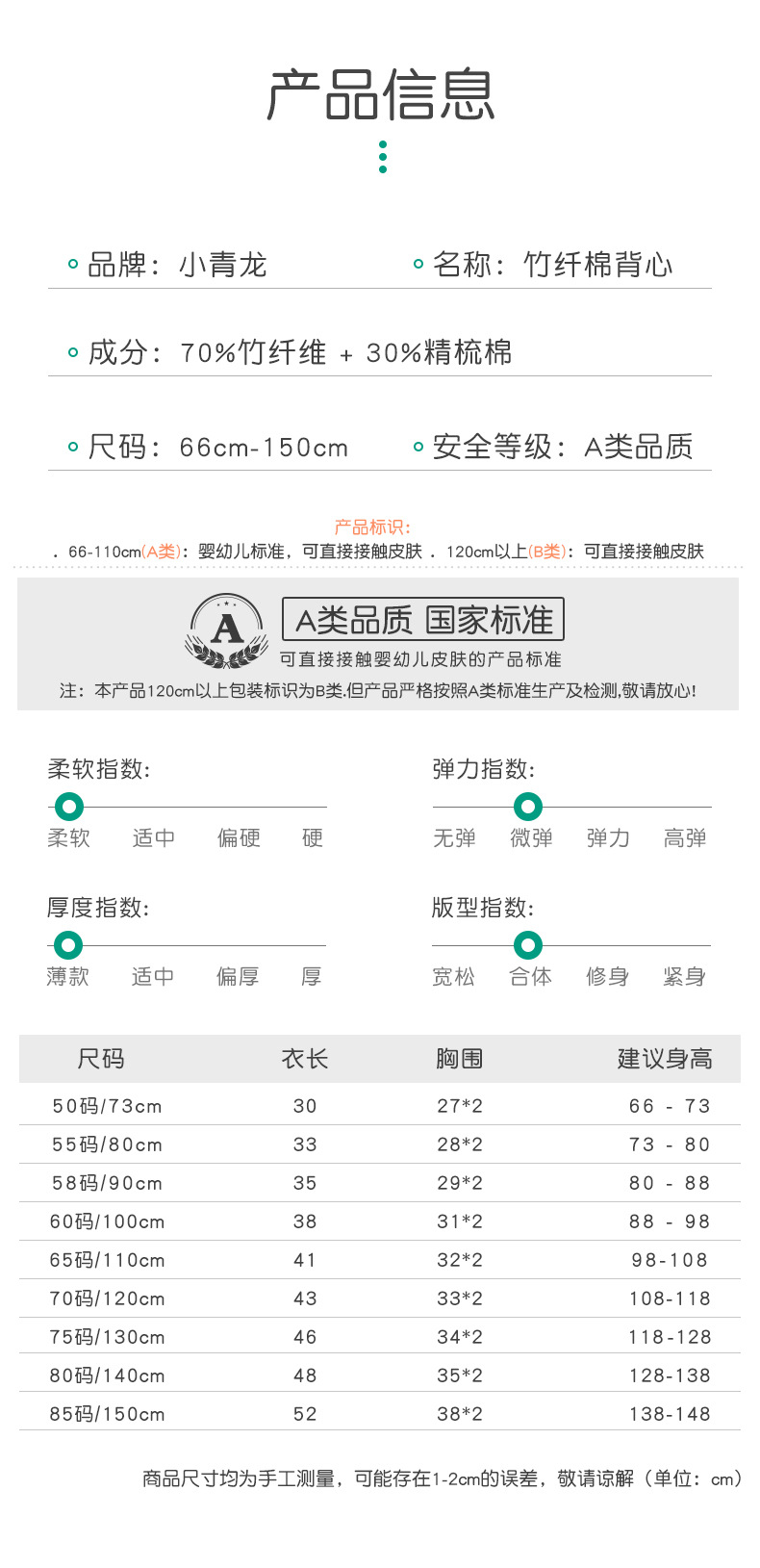 O1CN01uNciBz1QZSrMVGJvf_!!3190