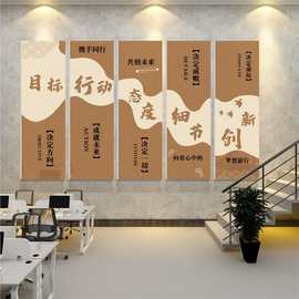 办公室墙面装饰挂画背景氛围布置企业文化团队励志标语贴