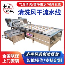 lKϴO ϴC ţϴO ϴˮ