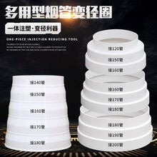 ����׃��ֹ���y/ͨ�L�Ś���͟��C�ş��� ׃��Ȧ��С���D�Q���^