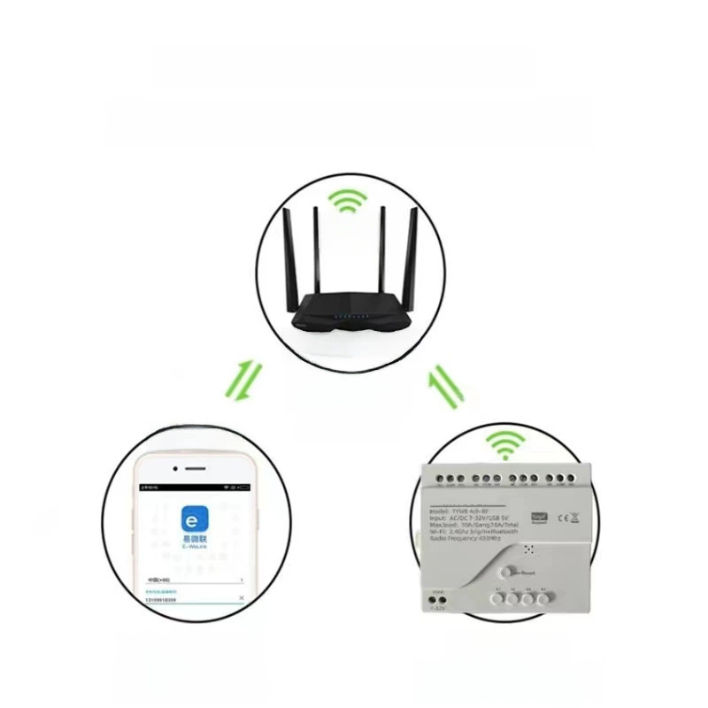 Smart mobile phone, switch key, graffiti, 5v, 12v, 24v, 32v