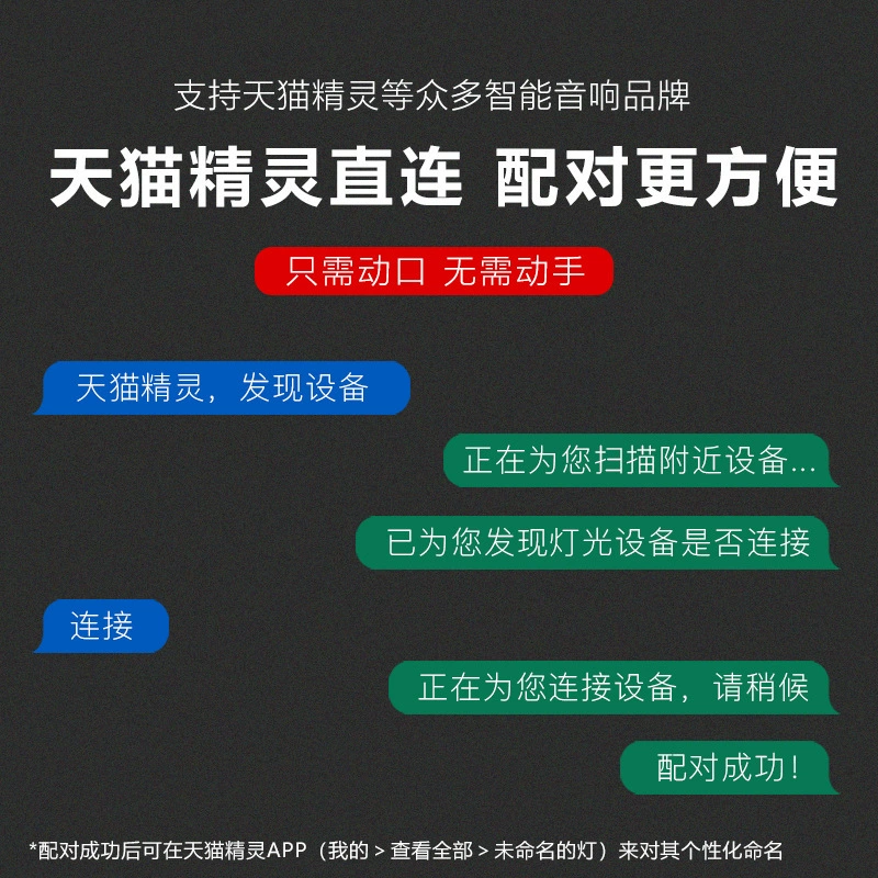Tmall Elf Voice Remote mobile phone app controller wifi lazy call smart gateway time switch