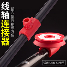 ���z���S�B����ͨ���~�Ϳ������~��Ȧ�@���ռ{�������S��~С���