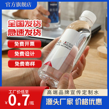 �V�ݰl؛�VȪˮlogoСƿ�bˮ�˺���Yˮ��I�V���N��ٛƷ����ˮԴ