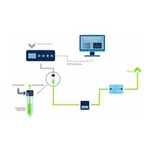 Elveflow΢Dy춶Һwע ΢wpy