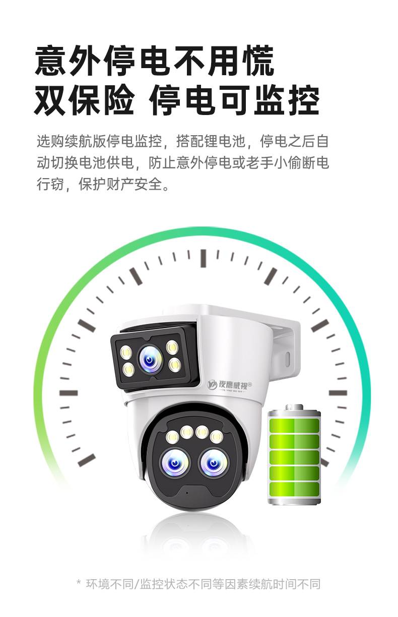 监控器店铺用商用360度无死角家用手机室内外门口摄像头双摄像头