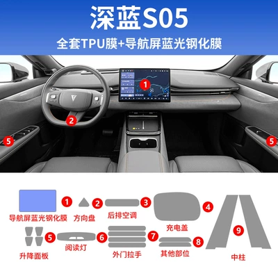 Film Decoration Supplies, Car interior film - dark-blue-s05-full-set-hydrogel-film-navigation-blue-light-eye-protection-tempered-film