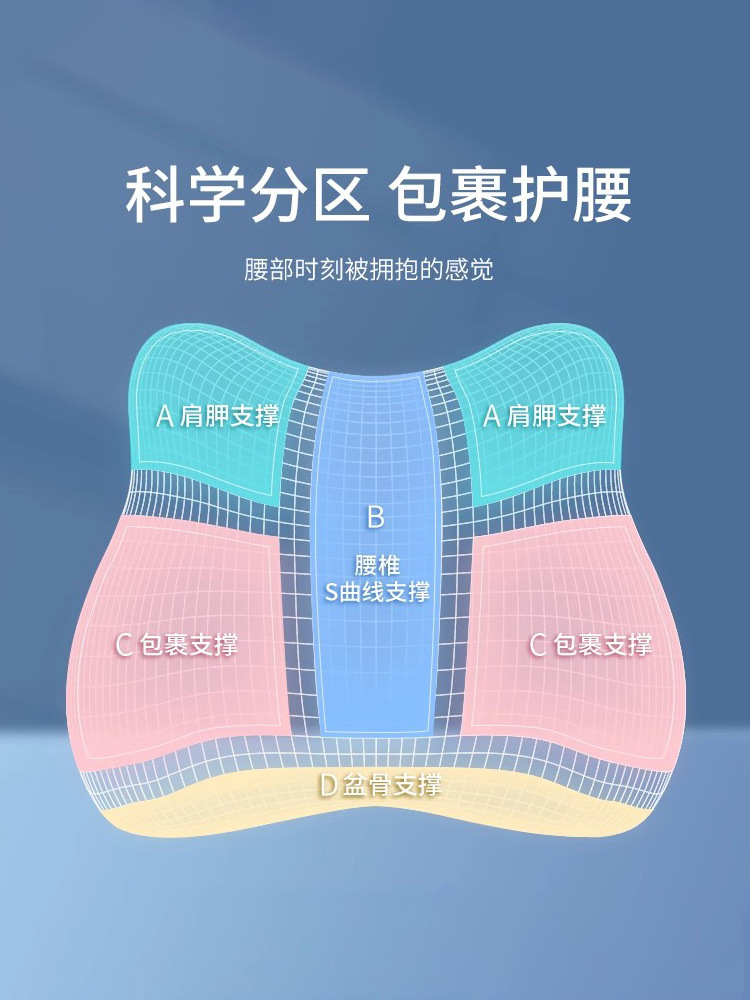 하이 엔드 자동차 요추 지원 여름 자동차 쿠션 자동차 시트 등받이 허리 보호 아티팩트 운전 요추 지원 허리 쿠션