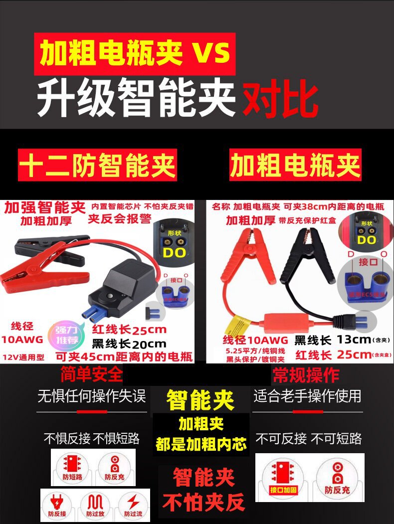 Car Emergency Jump Starter Power Cable, Battery Clamp, Connection Wire, Emergency Power Jumper Cable, Jump Starter Tool