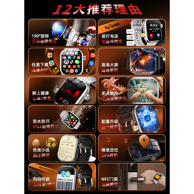 Reloj de teléfono inteligente Huaqiangbei watch versión superior Reloj de teléfono para estudiantes de secundaria y preparatoria genuinos de Huaqiangbei