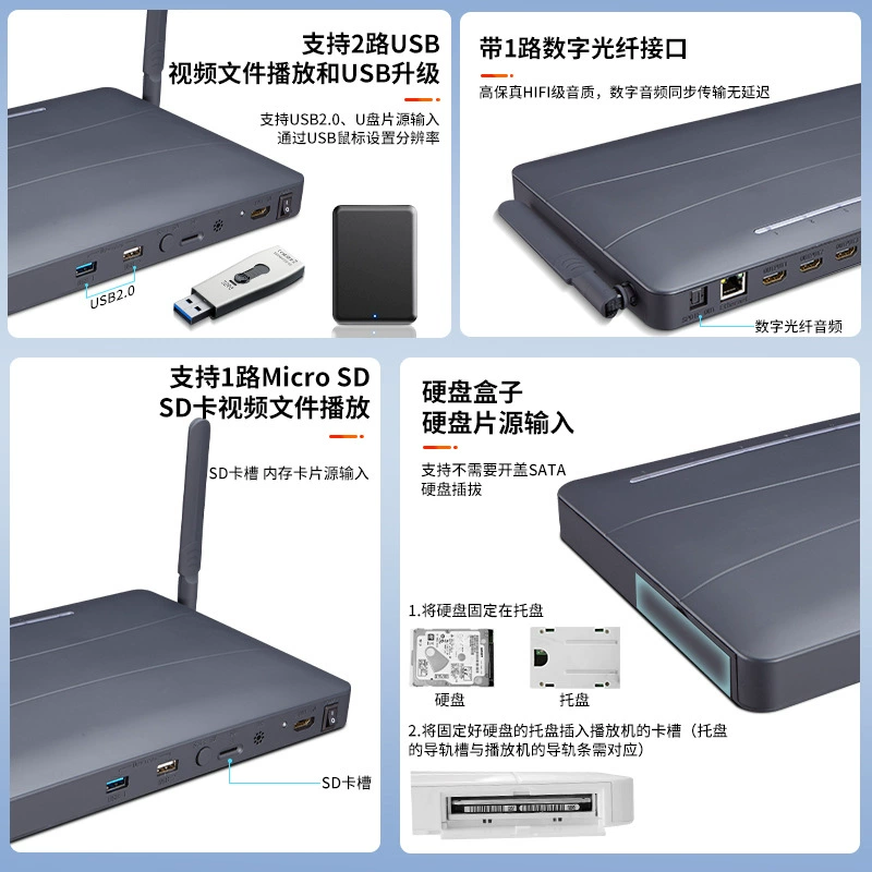 8‑канальный HDMI кодер 4K*2K, Android сетевой smart‑плеер с жестким диском, поддержка U‑disk, 8‑портовый распределитель
