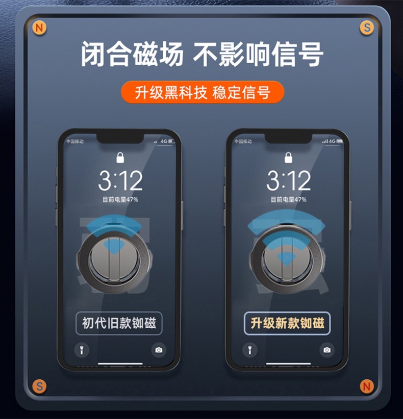 Mobile Phone Car Magnetic Holder Magsafe Foldableing Strong Magnetic Car Dashboard Navigation Alloy Adjustable Holder