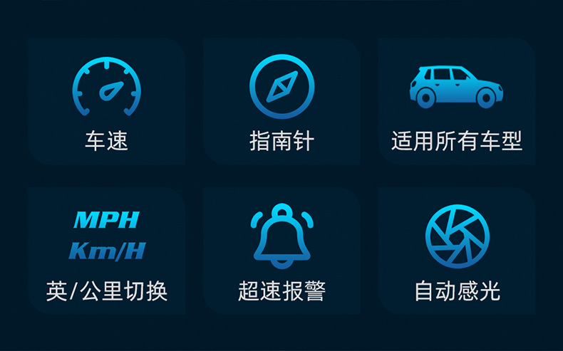 Car Universal Hud Head-Up Display Beidou Gps Car Speed Measuring Instrument High-Definition Head-Up Display Simple Model G20